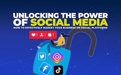 Unlocking the Power of Social Media: How to Effectively Market Your Business on Social Platforms
